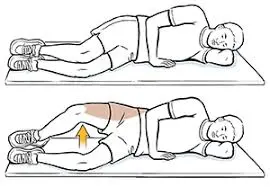 SINDROM PIRIFORMIS SAKIT BAHAGIAN PUNGGUNG