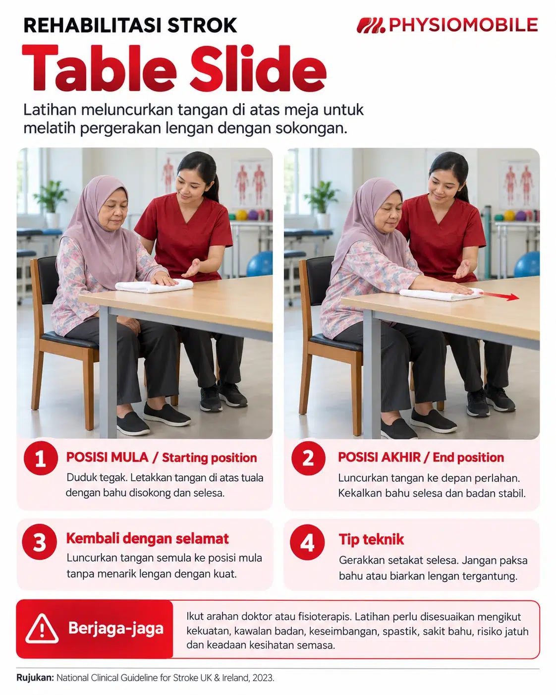 Poster latihan table slide untuk pergerakan lengan selepas strok